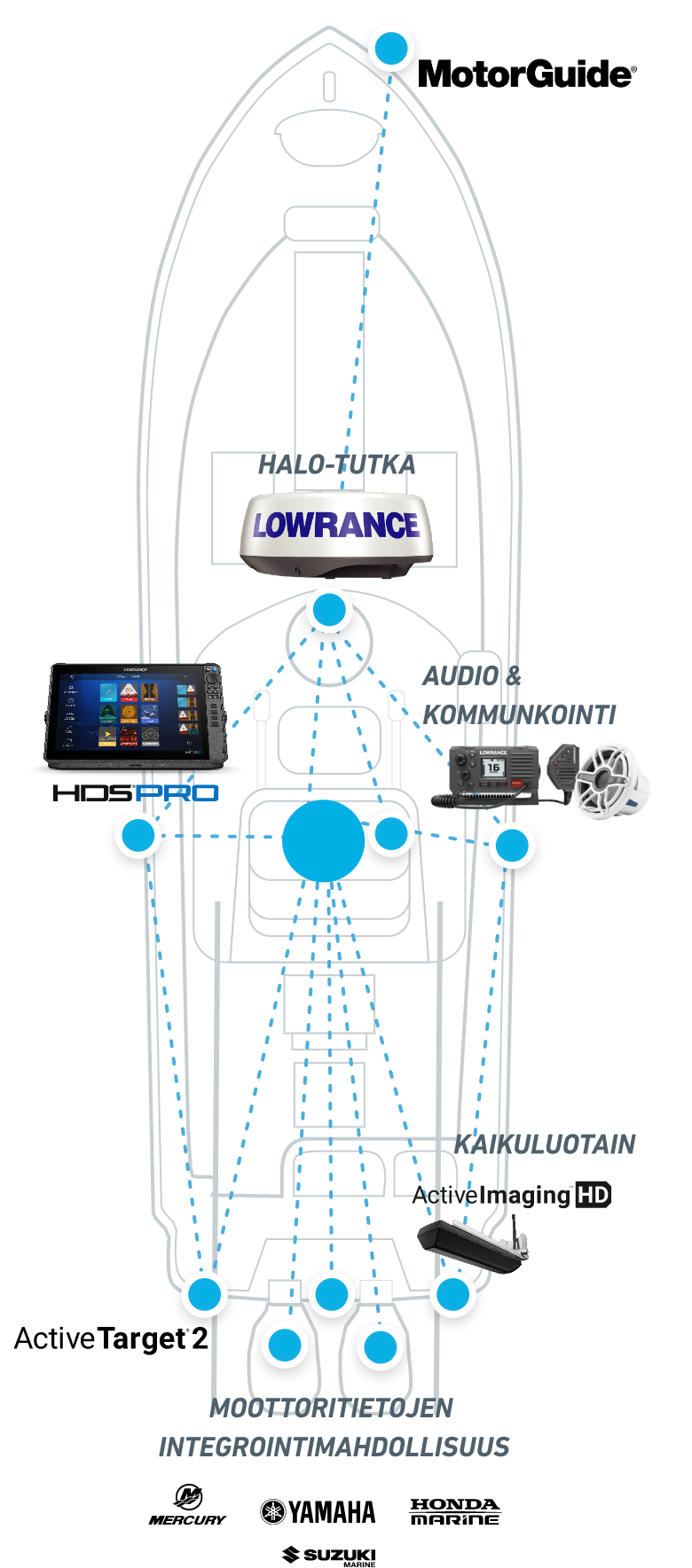 fi-salt-mobile.png